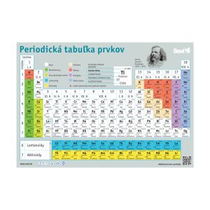 Periodická tabuľka prvkov,  špeciálne samolepiace (repozičné) nálepky, A4, 3 ks
